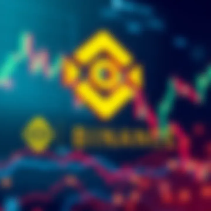 Logo of Binance and BBVA with financial graphs in the background representing trader margin funds management