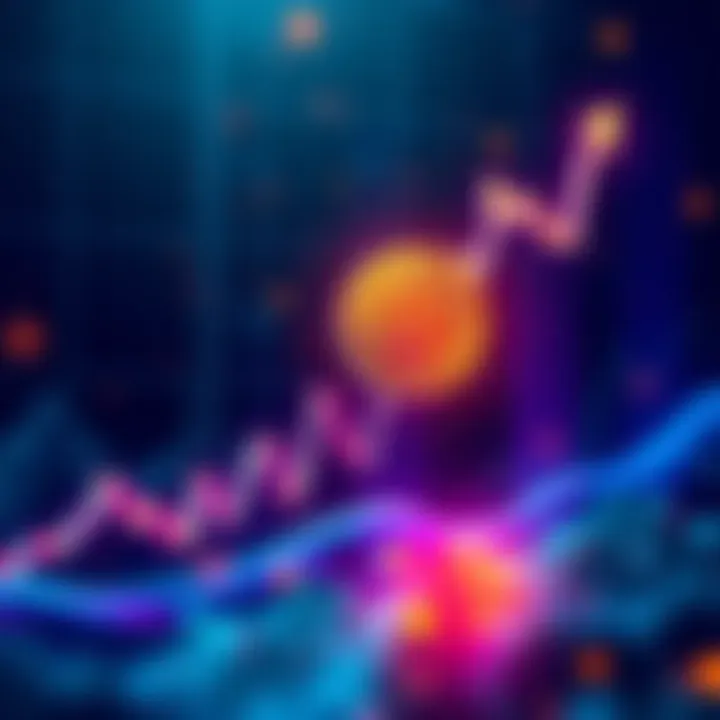 Graph showing upward trend in Bitcoin price with macro indicators highlighted