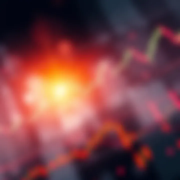 Chart showing BTC/USD price under resistance with support levels indicated and potential bullish trend