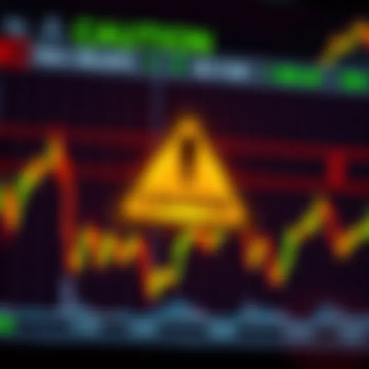 Caution Sign on Stock Market Chart A warning sign displayed on a stock market chart with declining trends, symbolizing the risks of trading.