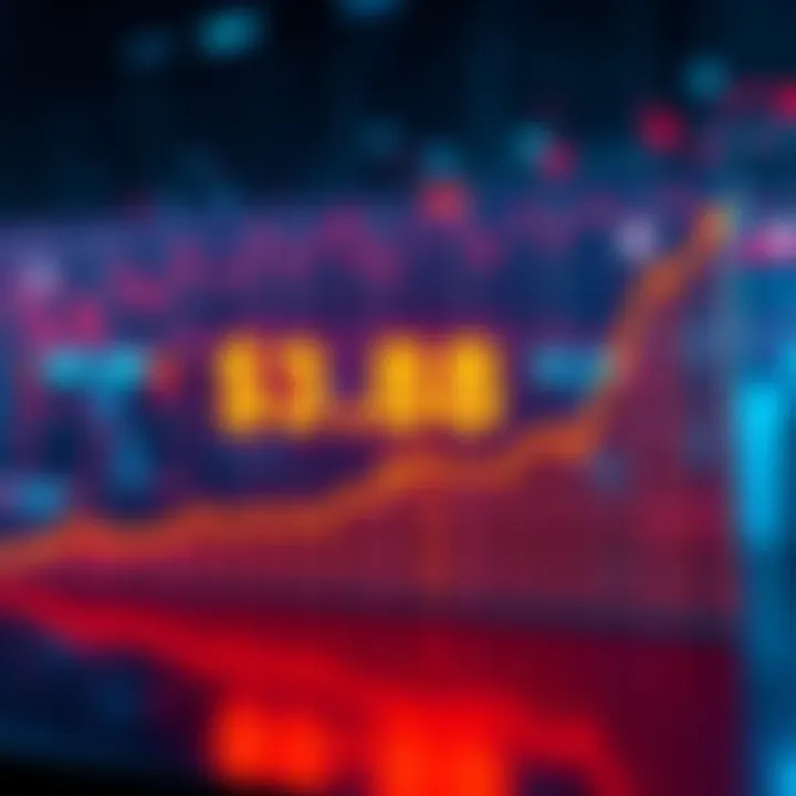 A graph showing the fluctuations in the cryptocurrency market cap, highlighting the $3.88 trillion mark, with upward and downward trends.