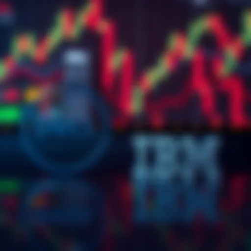 Logos of Dell and IBM with a background of financial charts and graphs