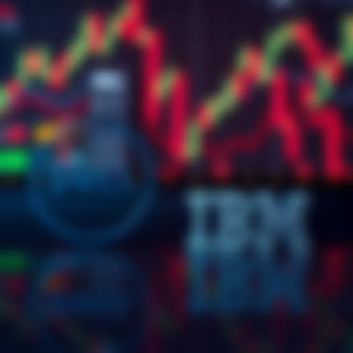 Logos of Dell and IBM with a background of financial charts and graphs