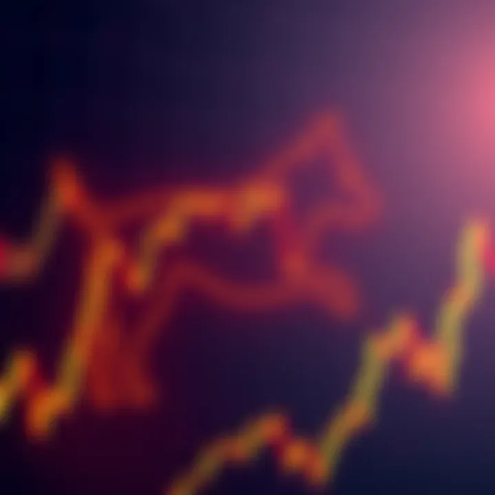 A price chart displaying a dog shape formed by the trading lines, showcasing a creative approach in cryptocurrency trading.