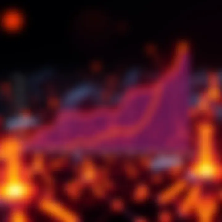 Graph showing over 77% of Ethereum DeFi protocols using Chainlink oracles for security