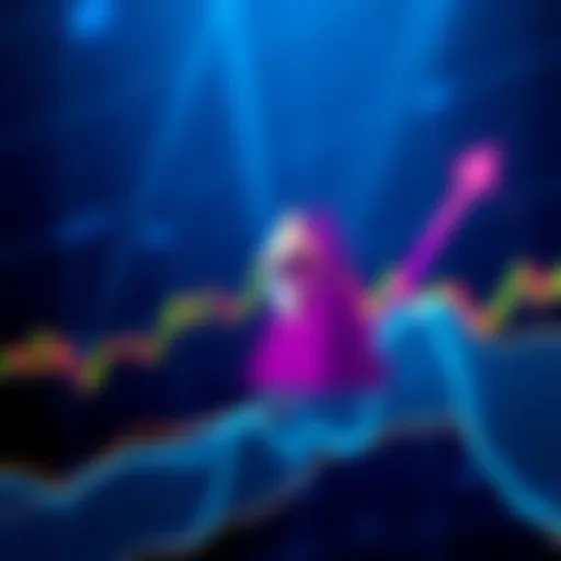 A chart showing Ethereum's price movement with an upward trend, indicating a potential rally to $5,000
