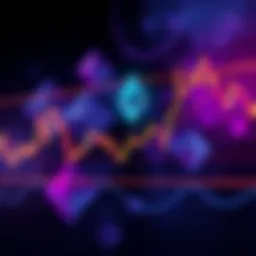 Graph showing Ethereum price approaching resistance at $4.7k with dips and support levels highlighted