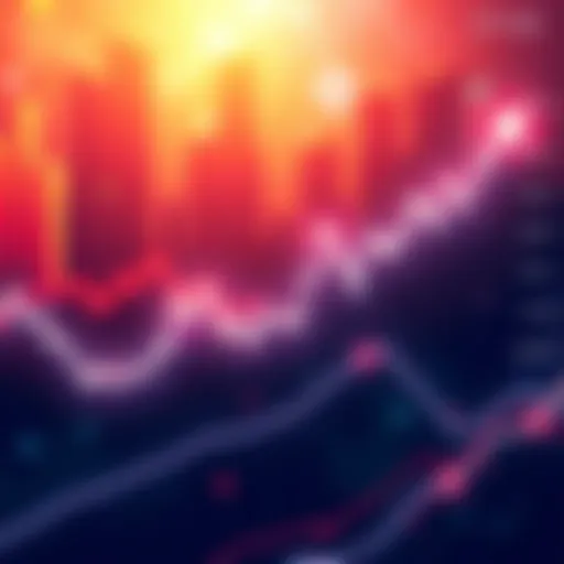 Graph showing Ethereum price increasing with a bullish trend, hinting at potential targets of $6,500 and $7,000.