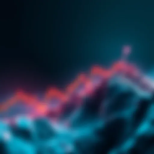 Graph showing Ethereum price climbing towards $5,000 with bullish indicators