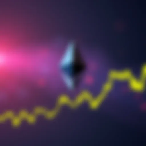 Ethereum logo alongside a graph showing growth after Pectra upgrade