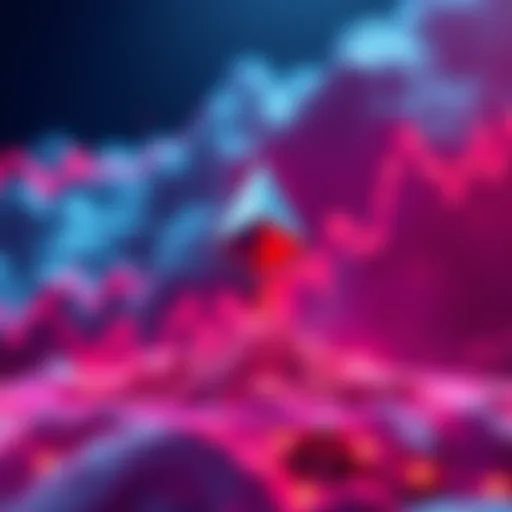 Graph showing Ethereum price bouncing back to $2.3K after a rally