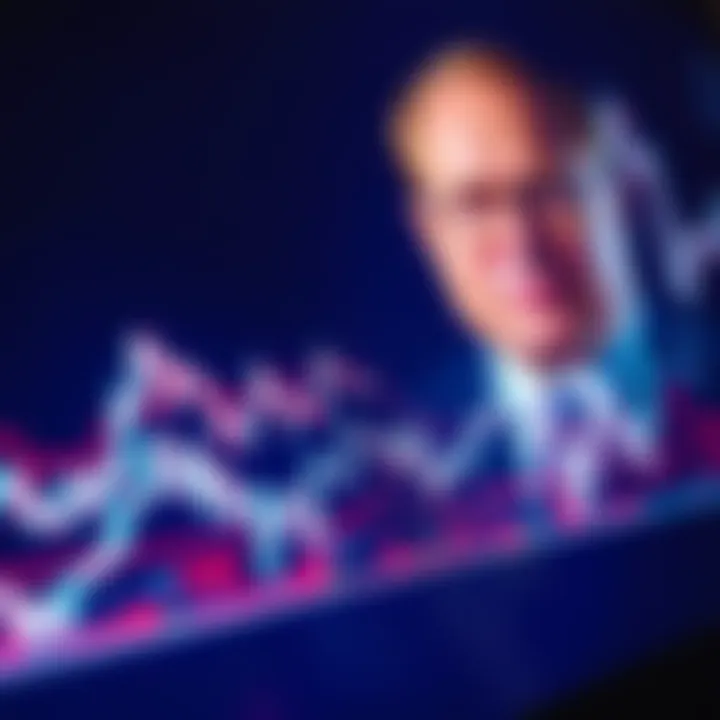 Jim Cramer Stock Indicator A close-up of a stock market chart with rising trends, featuring a portrait of Jim Cramer in the background, symbolizing stock trading insights.