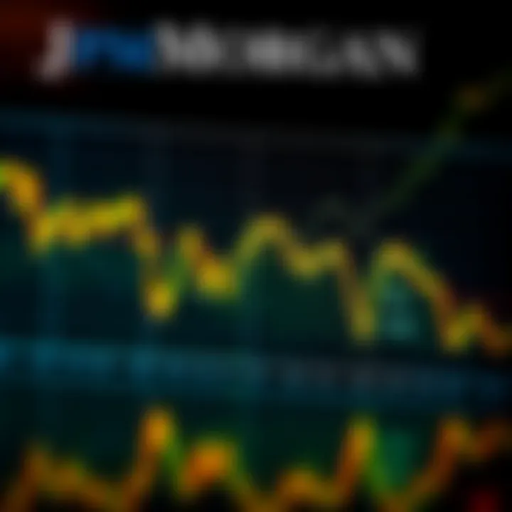 JPMorgan Analysis on Crypto Investors A graph showing the decline in cryptocurrency prices with a focus on crypto-native investors' influence.