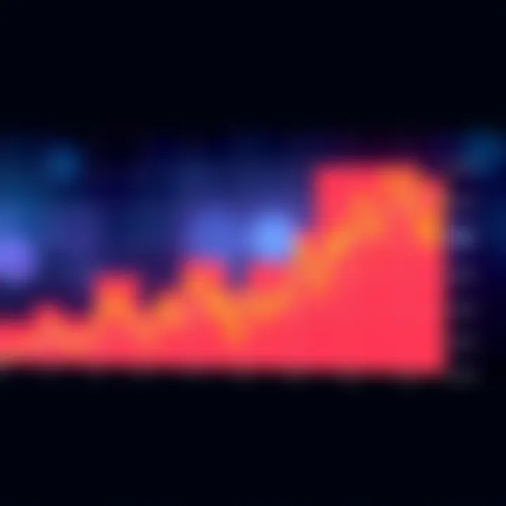 A line graph showing KASPA's upward trend with highlighted support and resistance levels at .05786 and .125.