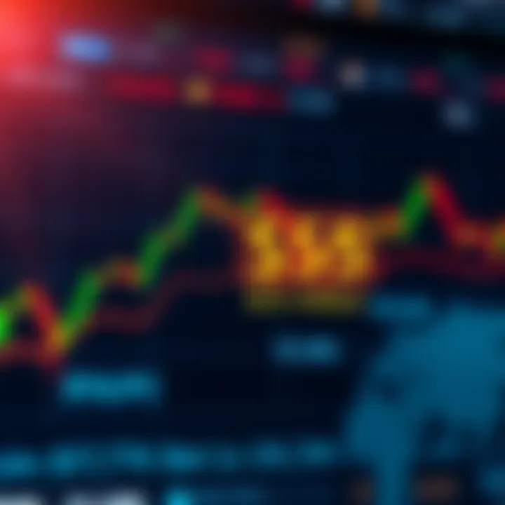 A chart showing BTC drop with a highlighted figure of $25 million and the text about leverage trading risks