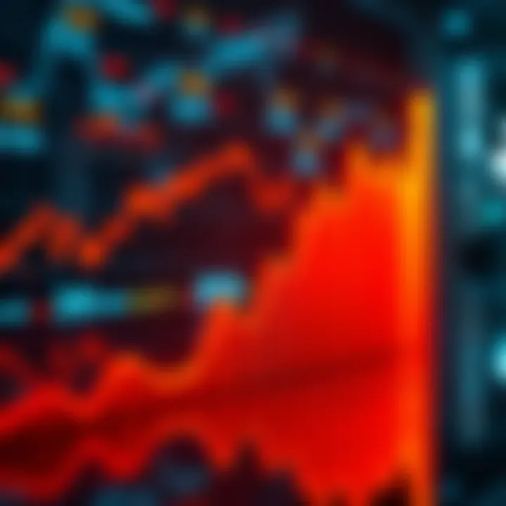 A graph showing an upward trend in financial markets, symbolizing forecasted growth by 2026.