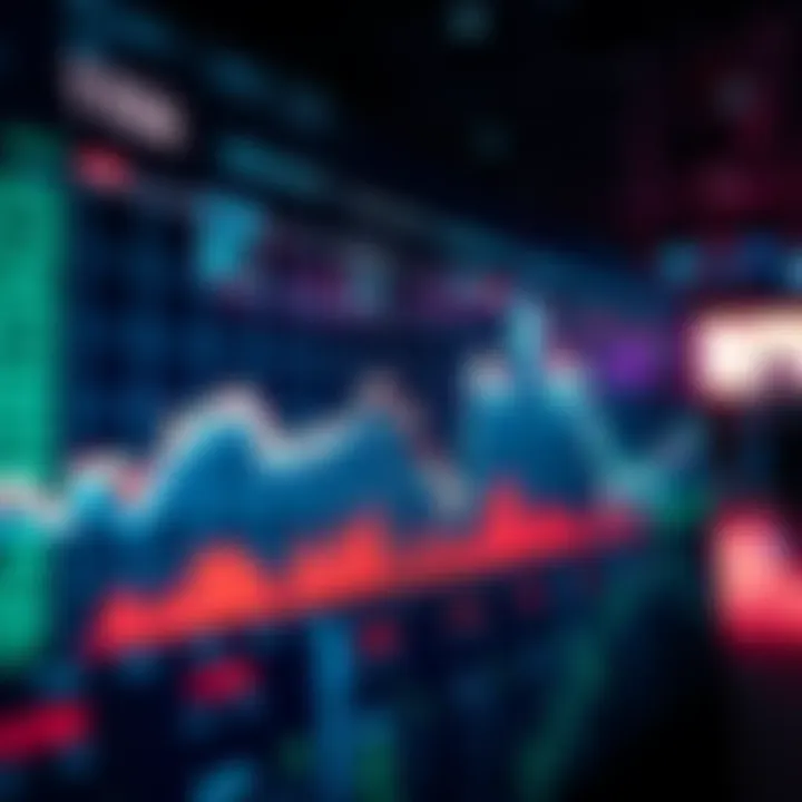 A chart showing a fluctuating market price with a downward trend towards 110k, indicating potential price drop concerns.