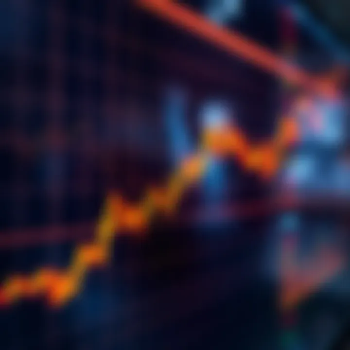A stock market chart showing a stable line with indicators of no selling pressure, representing investor confidence.