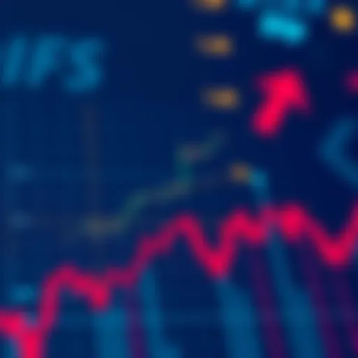 A stock market chart showing a downward trend with red arrows indicating market dips