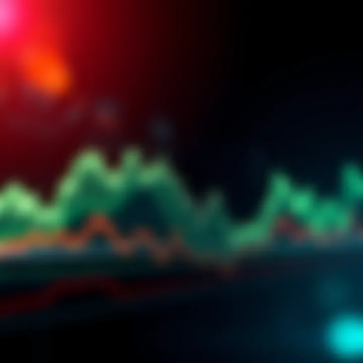 A line chart showing fluctuating market trends with upward and downward spikes
