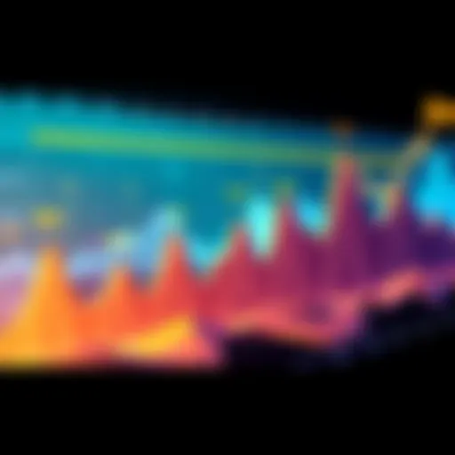 A graph showing the fluctuating price predictions for Solana, highlighting a target of $600 by the end of 2025 with market trends illustrated.
